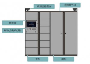 IHC-1智能?；饭芾砉? /></a></dt>
                <dd class=